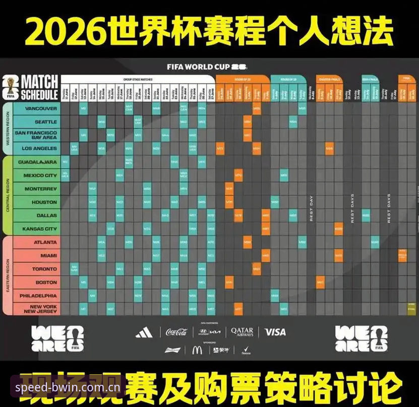 2026世界杯安保策略深度解析：英警员赴美人数锐减背后的博弈与必赢亚州游戏观赛新视角